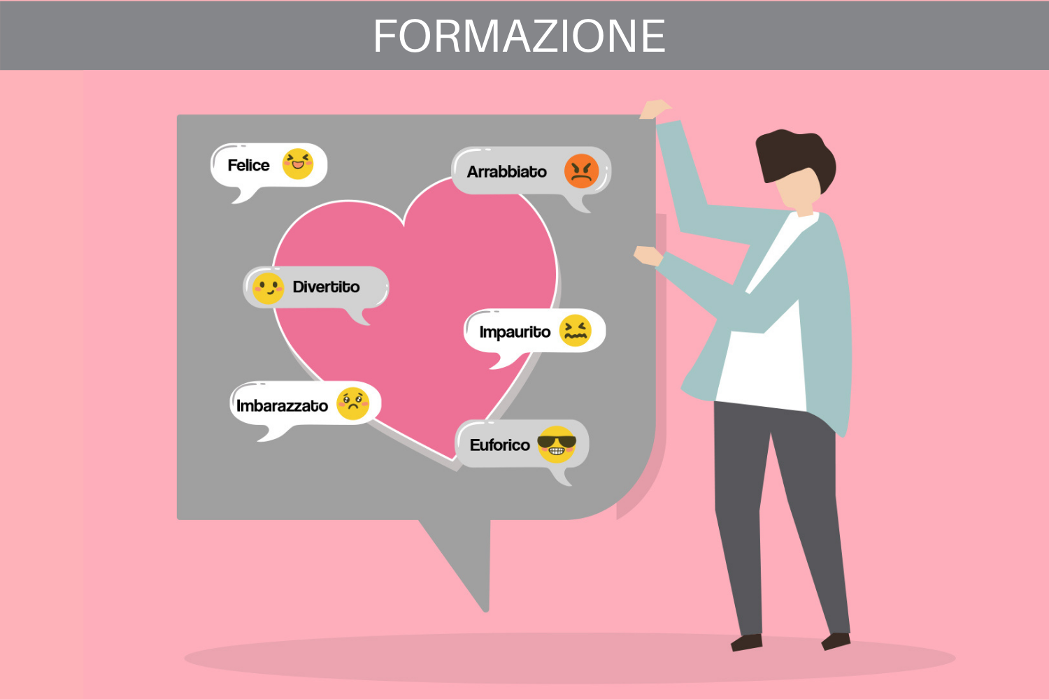 You are currently viewing E-Motivare in 10 minuti