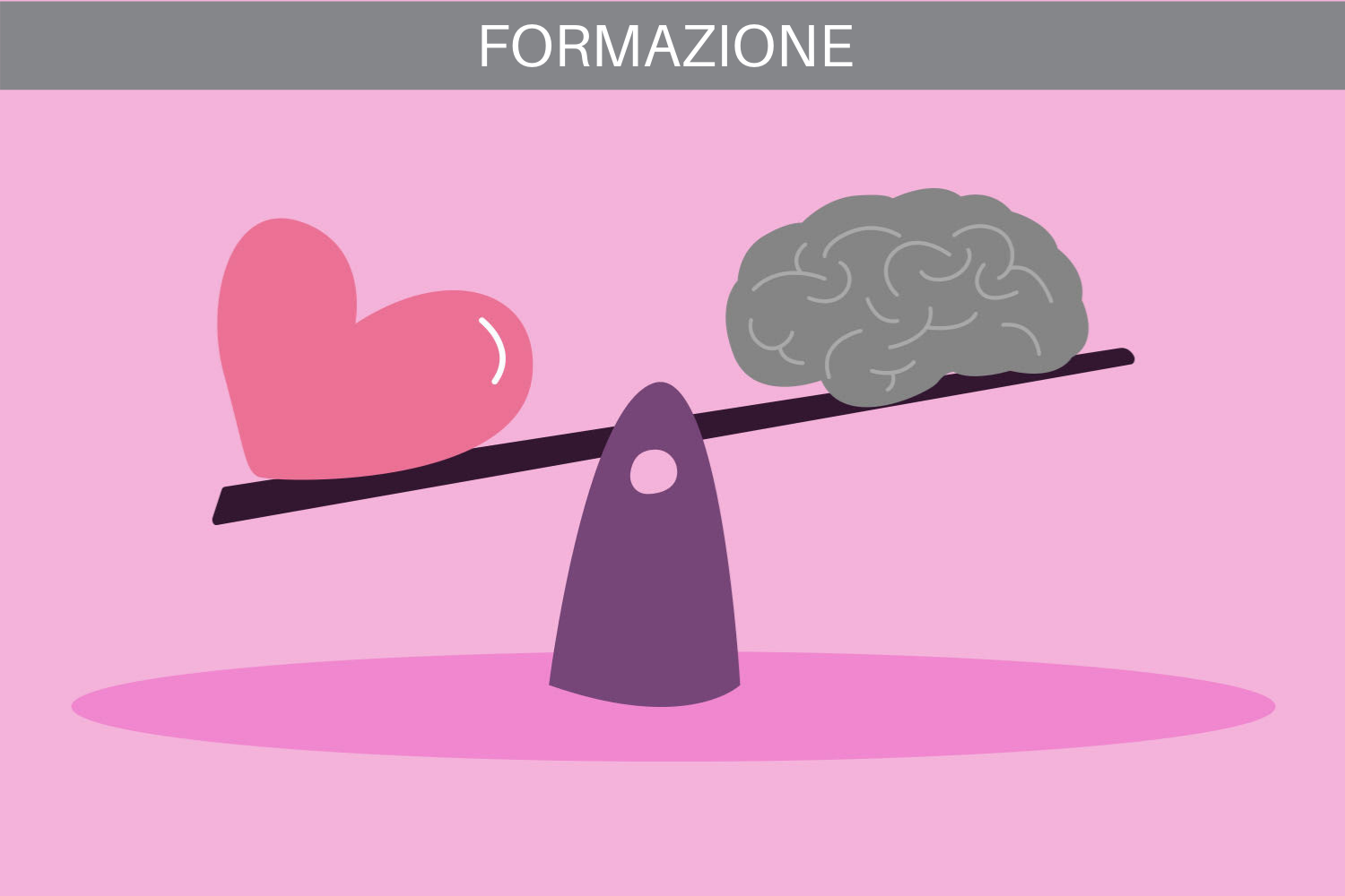 You are currently viewing Valut-azioni di cuore
